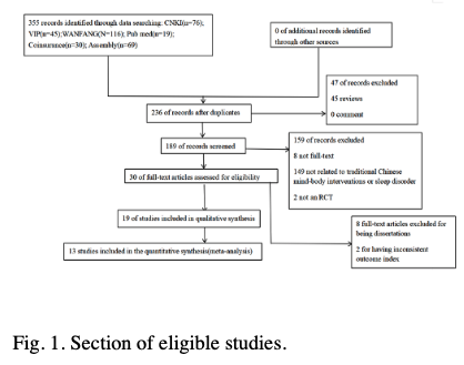 eligible studies